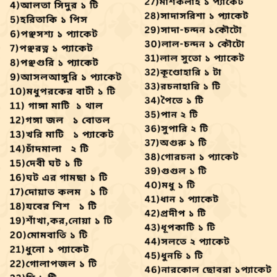 দশকর্মা